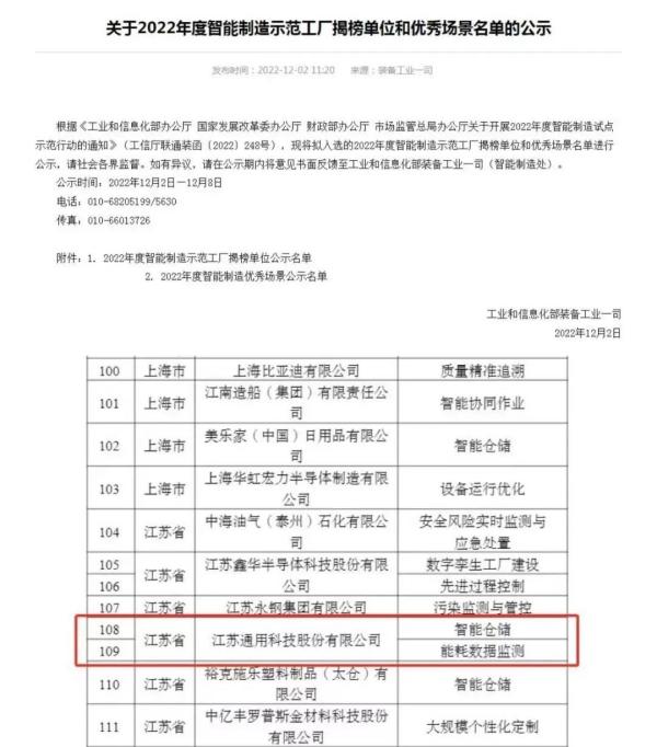 “智”造再提速！通用股份獲評(píng)國(guó)家級(jí)智能制造優(yōu)秀場(chǎng)景 智能控制系統(tǒng)集成引領(lǐng)行業(yè)變革